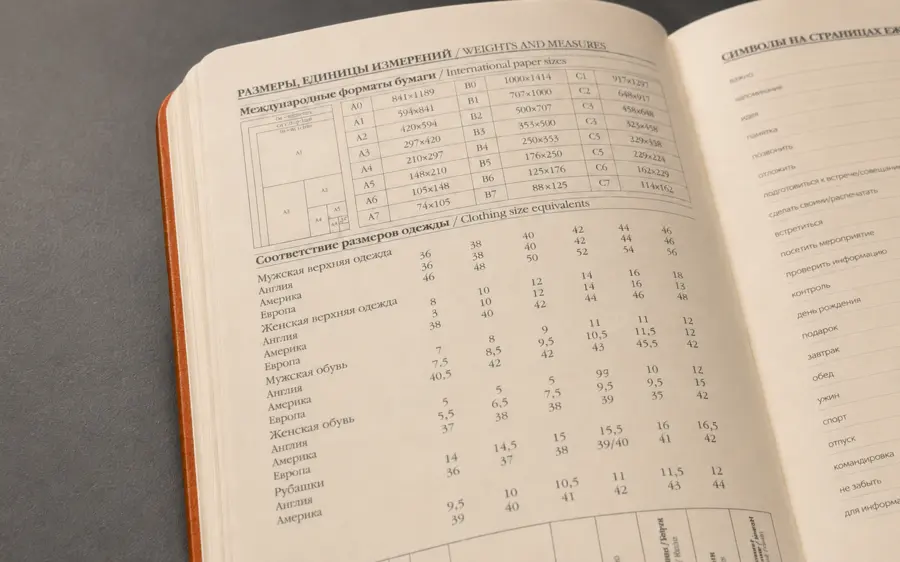 Персонализированный информационный разворот ежедневника