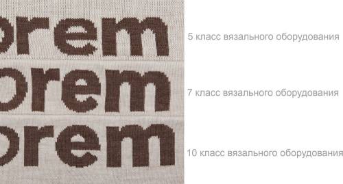 Плед на заказ Tricksy Fint, S, акрил фото 5